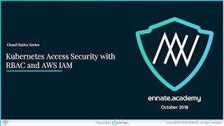 Kubernetes Access Security with RBAC and AWS IAM [upl. by Cos850]