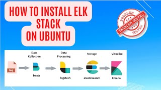 How to Install Elasticsearch Logstash Kibana and Filebeat ELK Stack on Ubuntu [upl. by Mendez]