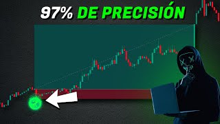 El indicador más preciso en TradingView ¡Estrategia 100 Take Profit [upl. by Magdau566]