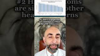 Let’s talk about the top 3 reasons why hyperparathyroidism is often misdiagnosed [upl. by Leacim738]