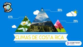 Climas de Costa Rica Tipos y Características [upl. by Eiramalegna696]