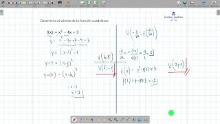 Función cuadrática  Ejercicios IV  Hallar vértice [upl. by Annot109]