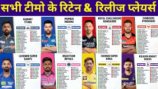 IPL 2024  ALL IPL TEAMS RETAINED amp RELEASED PLAYERS LIST  IPL  RETENTION [upl. by Abrahamsen]