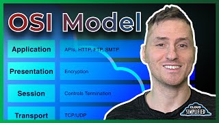 The OSI Model  Cloud Simplified [upl. by Eneles]