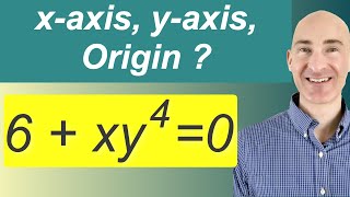 Algebraic Tests to Check Symmetry With Respect to XAxis YAxis and Origin [upl. by Nede]