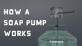 How a soap pump works 3D Animation [upl. by Leonhard]