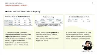 logistic regression analysis [upl. by Milzie]