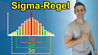 Sigma  Regel Standardabweichung leicht erklärt Statistik veranschaulicht  LehrerBros [upl. by Camila]