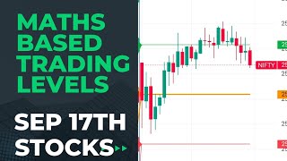 Calculation based trading levelssupport and resistance levelsKrishna intensity trading levels [upl. by Jacobine]