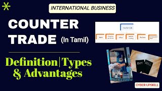 Counter Trade In Tamil  Definition Types amp Advantages  International Business  BCOM BBA MBA [upl. by Anwaf]