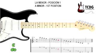 Escala de La menor  A minor scale  Tablaturas de guitarra Guitar tabs TCDG [upl. by Drhacir63]