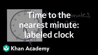 Telling time to the nearest minute labeled clock  Math  3rd grade  Khan Academy [upl. by Eneluqcaj]