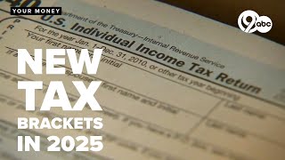 IRS announces 2025 tax brackets dozens of other provisions [upl. by Marian]