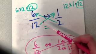 Comparing Ratios [upl. by Chenee]