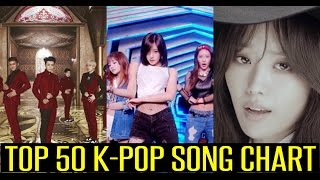 TOP 50 KPOP SONG CHART  OCTOBER 2014  Week 2 [upl. by Issor]