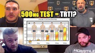 500 Mg Test  TRT Fouad Abiad Iain Valliere amp Justin Shier On Testosterone Dosages [upl. by Tnilf]