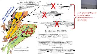 EGS Lectures 2023  Prof Tony Prave University of St Andrews The Neoproterozoic Dalradian Supergroup [upl. by Taylor466]