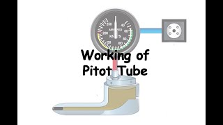 Working of Pitot Tube [upl. by Price438]