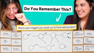 Great OCHEM Review Question Substitution Elimination Alkenes and Alcohol Reactions [upl. by Cosimo531]