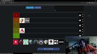 DAW tier list 2024 [upl. by Annatnas]