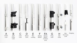 Testrite Telescopic Tubing and Locks wwwtestriteoemcom [upl. by Ahsinid]