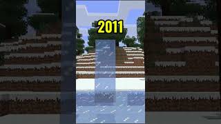 Kiedyś to było 🔥 minecraft oldminecraft 2024 2011 oldtxt [upl. by Colly]