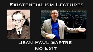 JeanPaul Sartre  No Exit  Existentialist Philosophy amp Literature [upl. by Ahterahs]