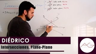 Diédrico Intersecciones PlanoPlano [upl. by Einahpts]