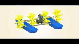 Paddle Wheel Aerator with out Gear Box [upl. by Newnorb]