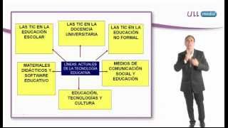 Que es la Tecnologia Educativa [upl. by Sirk]