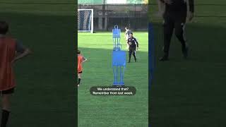 Playing Through Midfield Diamond ⚽  Football Drill [upl. by Ahsoyek191]