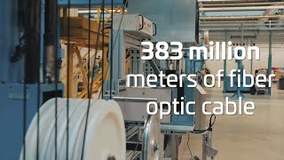 CommScopes Fiber Connectivity Factories [upl. by Mick]