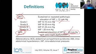 Compartment Syndrome quotWhat Nephrologists should knowquot Arabic Language  Dr Gawad [upl. by Geraud]