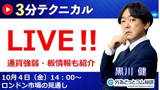 見通しズバリ！3分テクニカル分析「ライブ‼」 ロンドン市場の見通し 2024年10月4日 [upl. by Erda502]