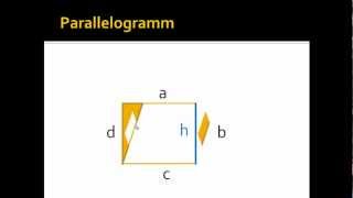 Flächeninhalt von einem Parallalelogram berechnen [upl. by Pembroke]