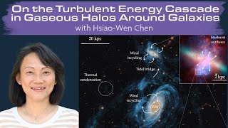 On the Turbulent Energy Cascade in Gaseous Halos around Galaxies by HsiaoWen Chen [upl. by Jaquenette]