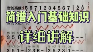 【自學鋼琴】10分鐘學識看簡譜／數字譜｜兒歌教學（幼稚園老師必看） [upl. by Weingarten]