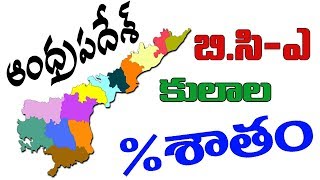 Andhra Pradesh BCA Caste List Percentage  ఆంధ్రప్రదేశ్ బిసిఎ కులాల జాబితా [upl. by Had444]