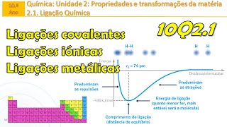 Tipos de ligações químicas  Ligações covalentes iónicas e metálicas  Exercícios  10Q21 [upl. by Durst123]