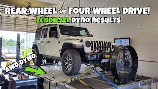 Jeep Wrangler JL Ecodiesel Dyno Stock Horsepower amp Torque [upl. by Ecadnac]