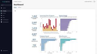 Demonstration Flexera One IT Visibility— Software [upl. by Rafael]