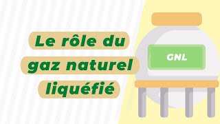 Le rôle du gaz naturel liquéfié [upl. by Hoes336]