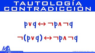 Tautología contradicción y contingencia [upl. by Pawsner640]