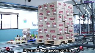 Material Handling Made Simple at Everest Spices with DAIFUKU ASRS [upl. by Bostow]