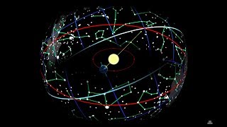 History of Astronomy Part 1 The Celestial Sphere and Early Observations [upl. by Anitsim]