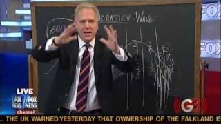 Economics 101 with Glenn Beck The Kondratiev Wave and the Value of Loss in Capitalism [upl. by Eikin]