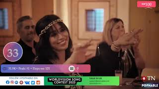 TUNISIA TOP 100 SONGS Music Chart 2023 POPNABLE 🇹🇳 [upl. by Wan]