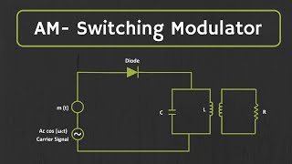 Generation of AM signal Switching Modulator Explained [upl. by Assela832]