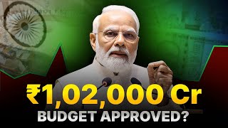 102L Cr Budget Approved [upl. by Arodnahs]