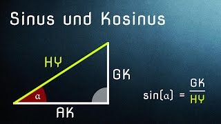 Sinus und Kosinus einfach erklärt Einführung [upl. by Kela]